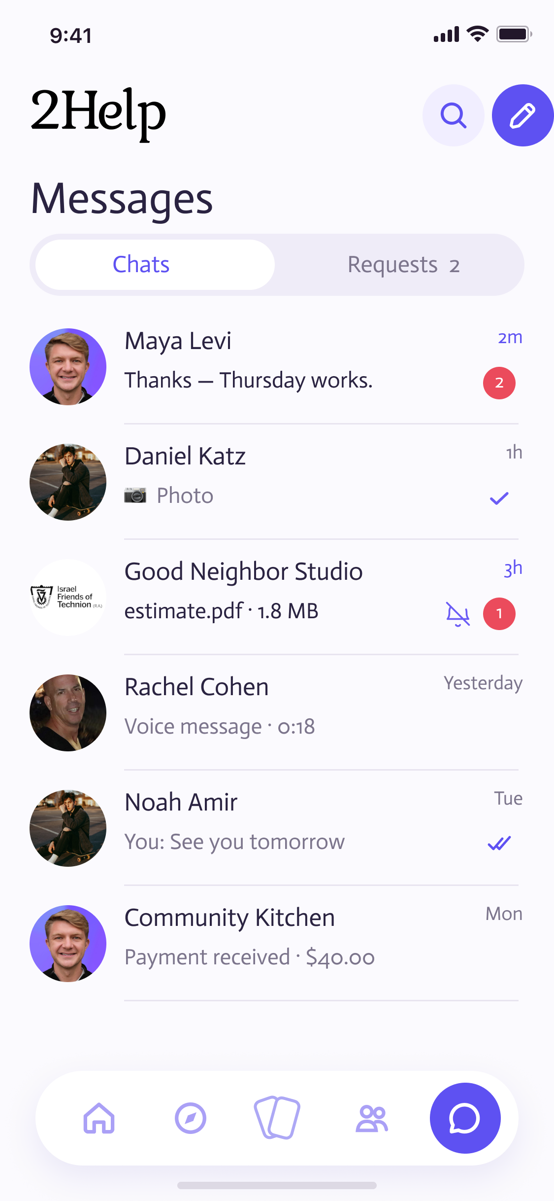 2Help messages with active conversations